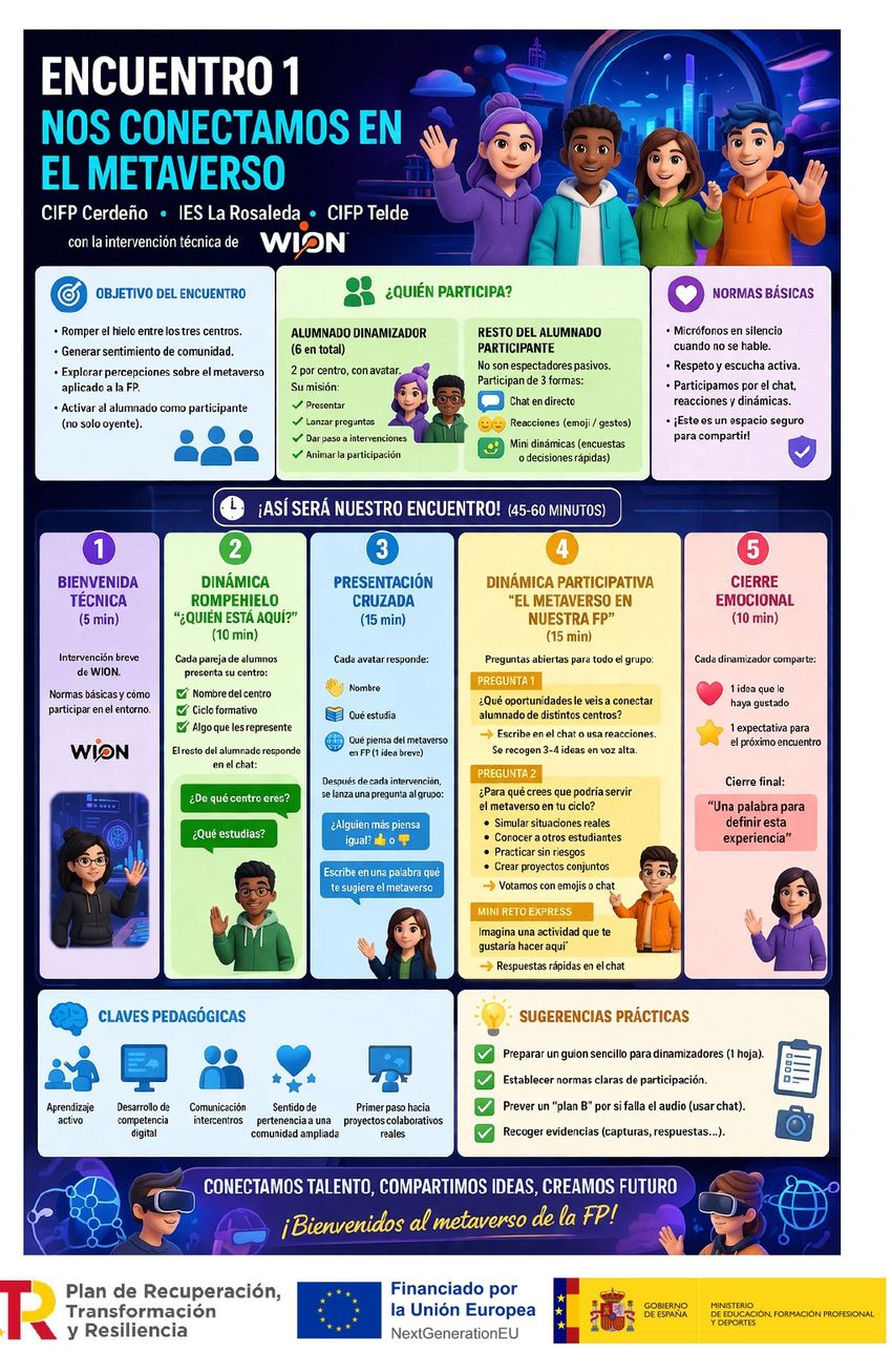 1 Encuentro Metaverso2026